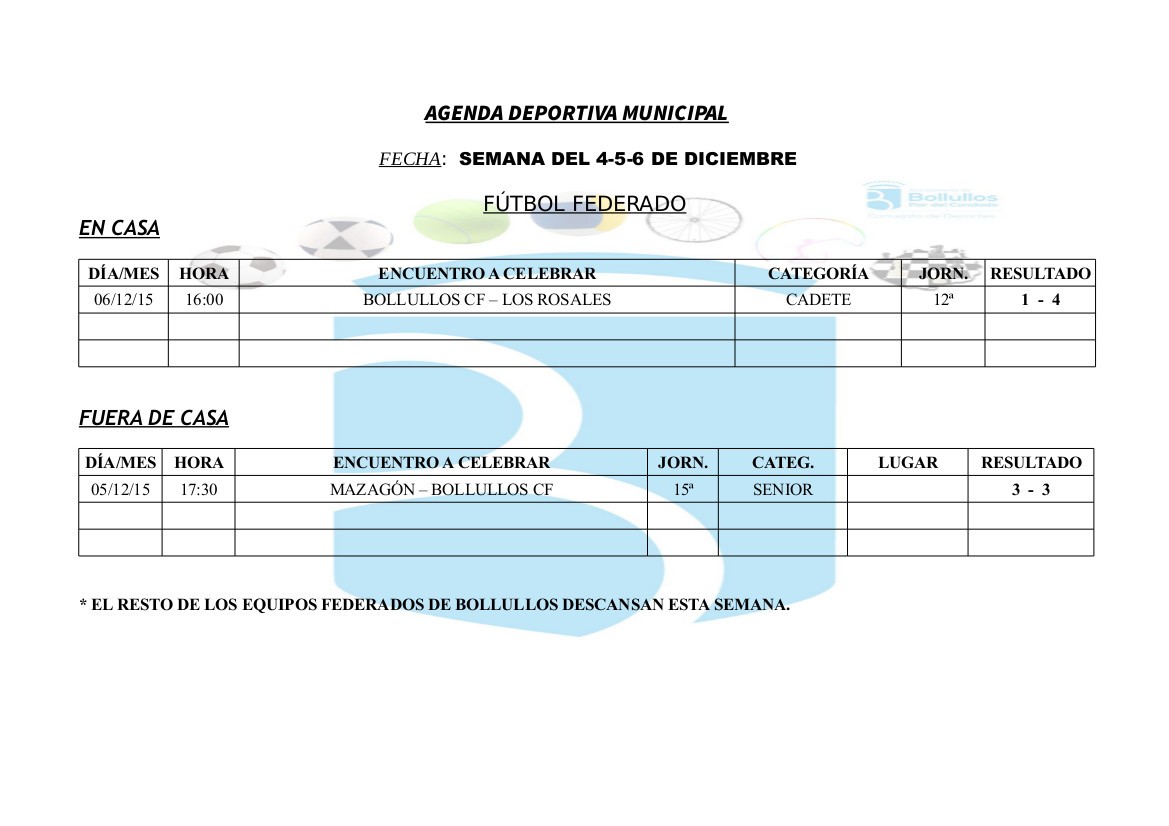 Resultados equipos deportivos municipales en todas sus categorías y modalidades semana del 5 al 6 di