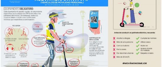CAMPAÑA INFORMATIVA "NUEVA NORMATIVA PATINETES ELÉCTRICOS"