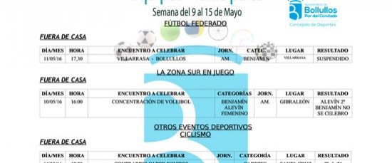 Resultados equipos deportivos municipales del 9 al 15 de mayo