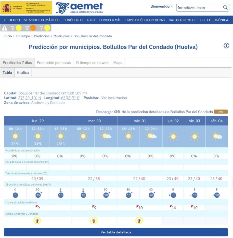 AVISO AMARILLO POR ALTAS TEMPERATURAS JUNIO 2026