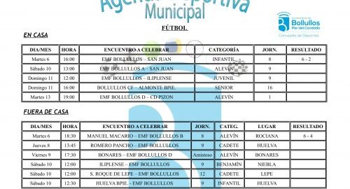 Agenda Deportiva Municipal del 5 al 11 de diciembre 2016