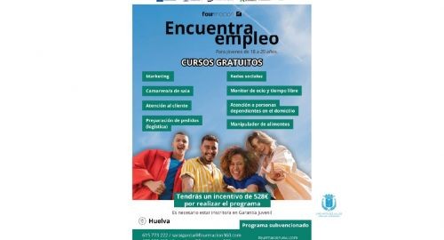 OPORTUNIDAD FORMATIVA PARA JÓVENES DE ENTRE 18 Y 29 AÑOS