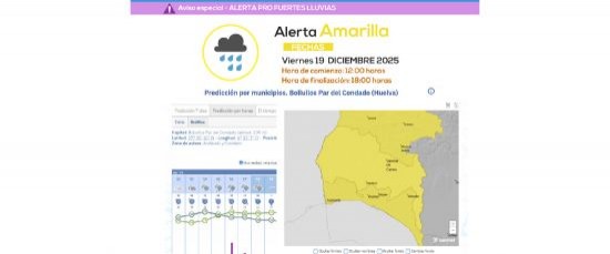 AVISO AMARILLO POR FENÓMENOS METEOROLÓGICOS ADVERSOS 19 diciembre 2025